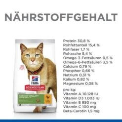 Hill's Science Plan Youthful Vitality Adult Mature 7+ Mit Huhn 7 Kg -ROYAL CANIN Verkaufsgeschäft 967f98ae4e3ce6bd73125a511146f5adb736ed48 52742015903 5