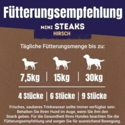Adventuros Mini Steaks Hirsch 7x70g -ROYAL CANIN Verkaufsgeschäft 98ae7821b053ec1355e2b3ba8175d042869fada8 ba435f834acaf7d6e75b3f72d5a56f541b27c8df