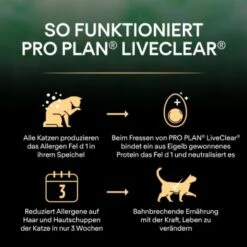PRO PLAN Liveclear Sterilised Senior 7+ Truthahn 1,4 Kg -ROYAL CANIN Verkaufsgeschäft 9a0c31ebc6014bdfd4a513249374080986e77a91 0005d17220c928ef0b48d2bc6a096fabb2621d6c