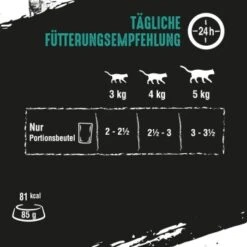 CRAVE Multipack Sauce 13x4x85g Thunfisch 10 CRAVE Multipack Sauce 13x4x85g Thunfisch -ROYAL CANIN Verkaufsgeschäft 9cab5ea053f56d9725931708cd72dc860be91b5e 1390809 de DE crave multipack thunfisch 4