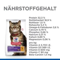 Hill's Science Plan Sensitive Stomach & Skin Adult 1+ Mit Huhn 7 Kg -ROYAL CANIN Verkaufsgeschäft a3bbced7beae6b7138fc5f41f51d17766a60e106 52742023137 5