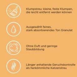 CATSAN Ultra Plus Klumpstreu 15 L 9 CATSAN Ultra Plus Klumpstreu 15 L -ROYAL CANIN Verkaufsgeschäft a7cb0c6538d02865113963742fc5dd0c5a2c4f2f e351570fc65eaf5dc547da68bc8a3fc339b61ff7