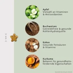 FAVLY Petfood PURE Bites Veggie 360 G -ROYAL CANIN Verkaufsgeschäft a90348d1f2bbd0bfc6f536cd57f009b8a10910cc 1474000 de DE a3c3ff14fc365376d29e9c98fd167faeaf4a25e785OVaW