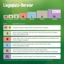 MORE Faltkissen Ortho M -ROYAL CANIN Verkaufsgeschäft aaa40400bfbe31f12ac6d0fc3e499164dda54355 192a855e0d6dfbfadb0e52f9f122162b6f0d8fbf