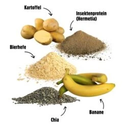 Eat Small EatSmall 20x Snacks Mindful -ROYAL CANIN Verkaufsgeschäft b0316f2991f92ef09158a96d900f8c0a33c79f2e 1480040 de DE 5ee0ad1e719f1101d80e1a8d127b6f65e919e320SaaYAw