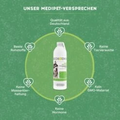 MediDog Probio Vitaldrunk -ROYAL CANIN Verkaufsgeschäft b6f713a03a44fcd8e30b3dbd58bd0151eccd3681 1660405 de DE e7cf59a41e1ad3c821f8cc60dc13b19cf8652000qMpmvE
