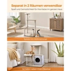 FEANDREA  Kratzbaum 360° drehbare Plüschbälle -ROYAL CANIN Verkaufsgeschäft b75747cc6c83dad874581ac064a154e919e9f3bb 1497605 de DE 43c10f183ab7d30ffe9078e25d5d608ca6069af9Ivw30L