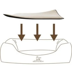 Knuffelwuff Kuschelige Einlage Teddy Für Hundebett Form: Classic Weiß XXL