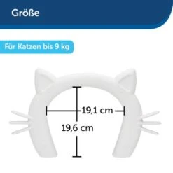 PetSafe Katzentunnel Für Zimmertüren, Weiß -ROYAL CANIN Verkaufsgeschäft bb65bc69b8aa83c4665437994a236f0dae893db3 1481163 de DE d431accb449cbf5b7b8cb95d5cf3fa386d736294RJWbTZ