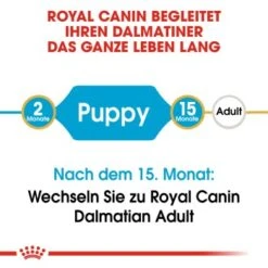ROYAL CANIN Dalmatian Puppy 12kg -ROYAL CANIN Verkaufsgeschäft bd918418ca29f42c271d2f3b5ad4748ae1da1190 6929b8707dac9267b6f1f670ca95cdade1121fd6
