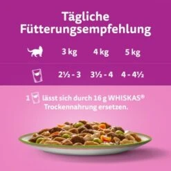 Whiskas Tasty Mix Multipack Chef's Choice In Sauce 60 X 85g -ROYAL CANIN Verkaufsgeschäft c131386778248a2d855b01f2abc1f7789469a2cb 1410719 de DE Whiskas 2