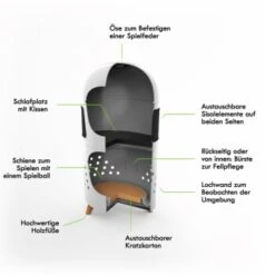 Catrub One Multifunktion Katzenmöbel -ROYAL CANIN Verkaufsgeschäft c2eb5029de40a7f3530108ca79db13e3aef0aa33 1391209 de DE catrub katzenm bel main 7