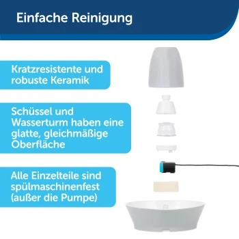 PetSafe Trinkbrunnen Streamside 6 PetSafe Trinkbrunnen Streamside – Bild 4