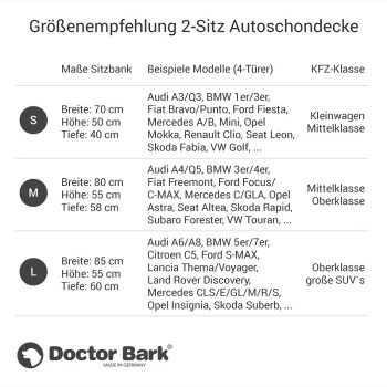Doctor Bark Autoschondecke Rückbank 2-Sitz Prodtest Grau S 7 Doctor Bark Autoschondecke Rückbank 2-Sitz Prodtest Grau S – Bild 5