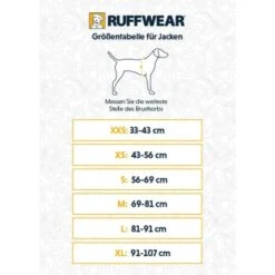Ruffwear Stumptown™ Hundejacke Blau XL -ROYAL CANIN Verkaufsgeschäft cf0750f3c9b6b1c9f4f41720b750eef3371bd3f2 1370021 de DE 58589e52a0dcf00ab1650e0402f31b78423cf1fcHCMKY4