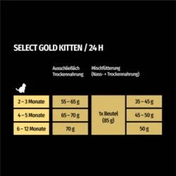 SELECT GOLD Kitten Geflügel Mit Reis 3 Kg 13 SELECT GOLD Kitten Geflügel Mit Reis 3 Kg -ROYAL CANIN Verkaufsgeschäft cfaacb3776eef2ae502db1fff5eb725335dedf8b 1243299 de DE 7