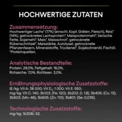 PRO PLAN Optiderma Medium Adult Sensitive Skin 14 Kg -ROYAL CANIN Verkaufsgeschäft d171e016f35a511f67956999e2b07c5d8303f8a0 1206429 6