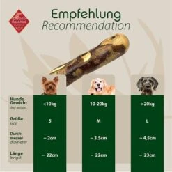 ChronoBalance Olivenholz (S) 2er Paket 12 ChronoBalance Olivenholz (S) 2er Paket -ROYAL CANIN Verkaufsgeschäft db13c9a784f7b6d8c2f1131028f85efaef5e0d18 1418699 de DE 75eab653519a46a08270cf498330a7713a715e2eC9L08O
