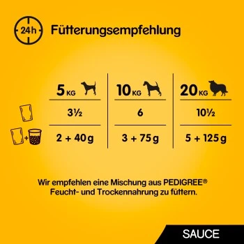 Pedigree Vital Multipack Portionsbeutel In Sauce 40x100g 4 Pedigree Vital Multipack Portionsbeutel In Sauce 40x100g – Bild 2