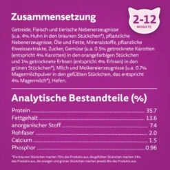 Whiskas Junior Huhn 7 Kg 13 Whiskas Junior Huhn 7 Kg -ROYAL CANIN Verkaufsgeschäft dd0abaa06785a4ba3a27e220fd471c25f89769e6 1390522 de DE Whiskas 3