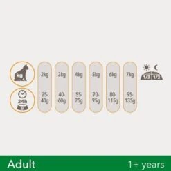 IAMS Vitality Adult Huhn 3 Kg -ROYAL CANIN Verkaufsgeschäft df883763ddcfdf9c342986cf378ba50bf4199f2b f5815ccff57348a530f17c01a646580e4431fe19