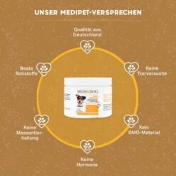 MediDog Barf Complete -ROYAL CANIN Verkaufsgeschäft e1e52191b29b3f9e868c4c9549f86e79cc43b472 1660404 de DE 57a6229ef1dbcffb5044bce5d638fbb30def291biG8PLJ