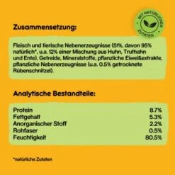 Pedigree Classic 12x800g 3 Sorten Geflügel -ROYAL CANIN Verkaufsgeschäft ea90cb7cf092962e6d94a132842389ca6b492eba 1100606 de DE pedigree 5