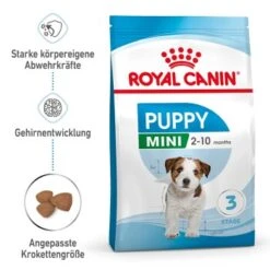 ROYAL CANIN Mini Puppy 8 Kg -ROYAL CANIN Verkaufsgeschäft eab55e0a039a30631d4095a165965d5e763fe7c8 3182550793049 1