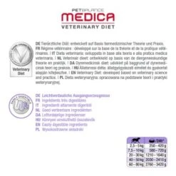 PetBalance Medica Schonkost 6x400g Huhn -ROYAL CANIN Verkaufsgeschäft eb08ff685e9fabd006a3dca9ec0221de98c97af0 13e5d7b1164d2edd91abfc9e3433285365e22dec