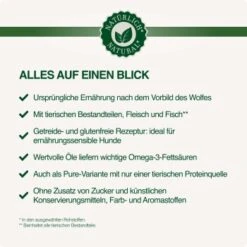 REAL NATURE WILDERNESS Adult Probierpaket 3x1kg Paket 6, Ente, Huhn, Lamm -ROYAL CANIN Verkaufsgeschäft ed52b03838855a2624833900db469f5edd57f675 1248540 de DE Real Nature Wilderness Dog DE 4