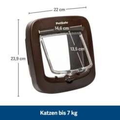 PetSafe Mikrochip-Katzenklappe, Braun -ROYAL CANIN Verkaufsgeschäft ee044907dff04d824c5f8b983411596ff707ea89 1320732 de DE f68de25ea5dd04f73f0ebb5b175fba1c82826e3cb6dsIV