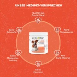 MediDog Gelenkschmiere -ROYAL CANIN Verkaufsgeschäft f89c412148fe6167c351b06b0ee492955ebb326a 1660407 de DE ffe7c4d39b2b93dbb40f3d50b747704dae1b090aqCMD23