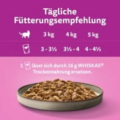 Whiskas Pure Delight Mega Pack Geflügel Ragout In Gelee 40 X 85g 15 Whiskas Pure Delight Mega Pack Geflügel Ragout In Gelee 40 X 85g -ROYAL CANIN Verkaufsgeschäft fadf8a29e2c6b48afcbffcffdda8f47224b9ac8c 1410723 de DE Whiskas 2