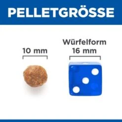 Hill's Science Plan No Grain Adult Medium Ohne Getreide Geflügel 14 Kg -ROYAL CANIN Verkaufsgeschäft feeaa5ecd6558eecbcc4fcba871e8f303bd14ca2 52742037080 6