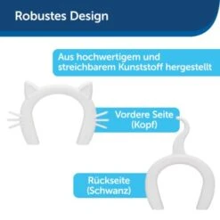 PetSafe Katzentunnel Für Zimmertüren, Weiß -ROYAL CANIN Verkaufsgeschäft ff7a54ac9e04dd4785cf5a618a1fb0156539d4a3 1481163 de DE a40956decae47132fa96acc6168fef427e3f973bvLDTnP